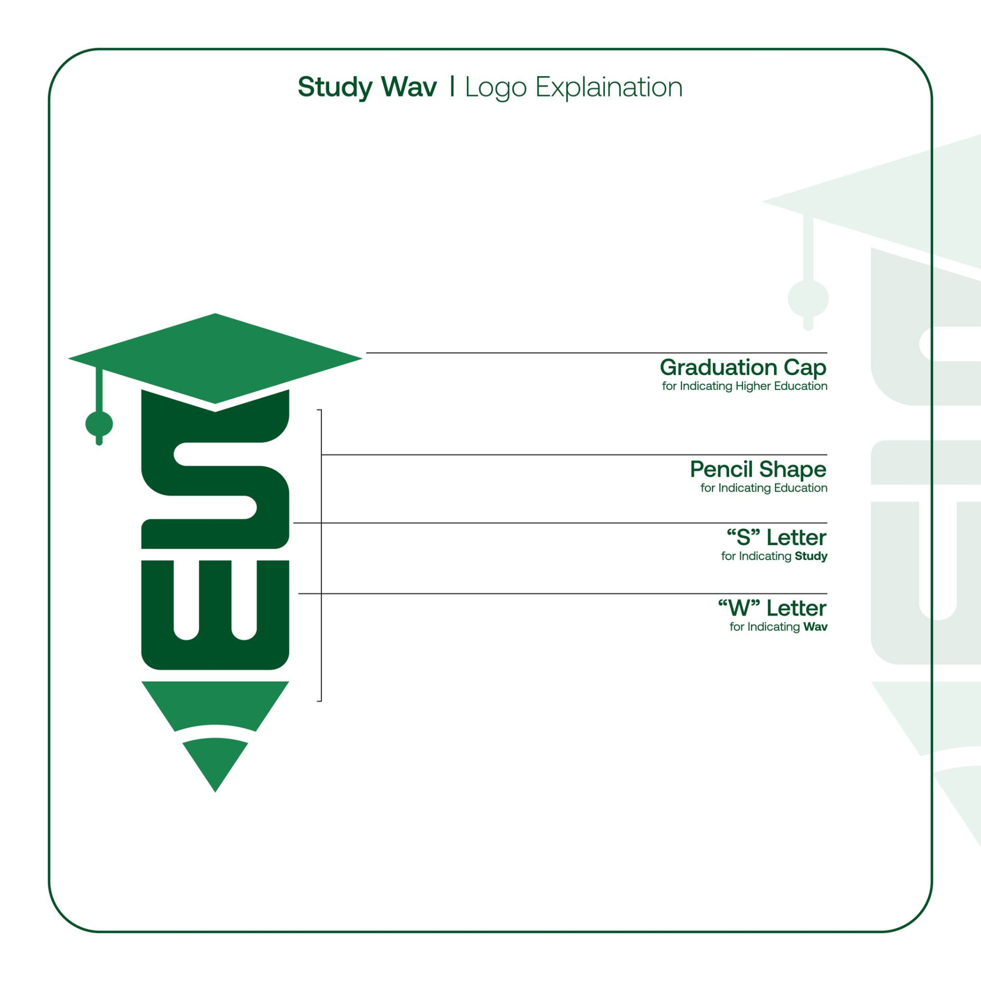 Brand Identity Design work sample 2